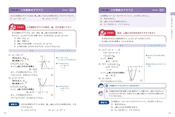 よくわかる高校数学I・A (マイベスト参考書) | 津田 栄 |本